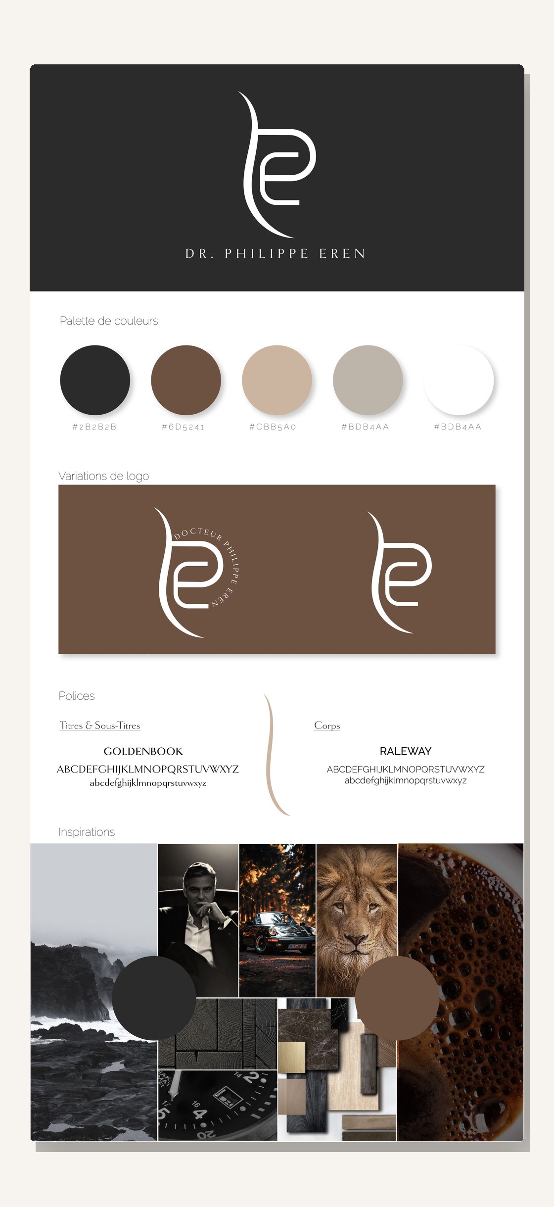 Planche de marque Dr Philippe Eren
